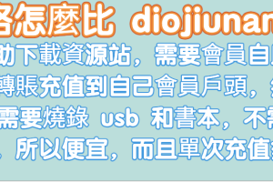 250122-若提孤隐-禅易卜门《六爻秘隐》316页.pdf如果您有這個老師的視頻或者錄音課程，歡迎聯繫我們交換課程，很不錯的老師