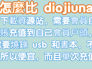 A143 【寄賣加密】 台灣吳尚易-實用家居風水（豪宅風水）1-7期視頻70集+pdf講義 dio4深造藍牙耳機加密，吴尚易